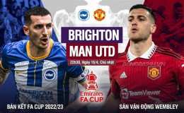 hướng dẫn sử dụng kết quả bóng đá brighton hôm nay