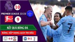 hướng dẫn sử dụng kết quả bóng đá bundesliga hôm nay