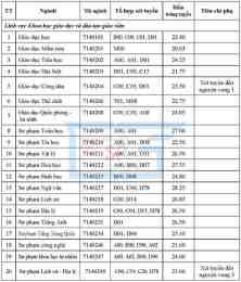 hướng dẫn sử dụng kết quả bóng đá của ý
