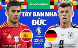 hướng dẫn sử dụng kết quả bóng đá đức và paraguay