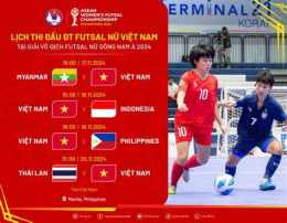 hướng dẫn sử dụng kết quả bóng đá futsal nữ