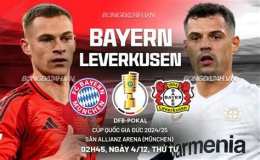 hướng dẫn sử dụng kết quả bóng đá hôm nay bayern munich