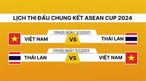 hướng dẫn sử dụng kết quả bóng đá hôm nay viet nam thai lan