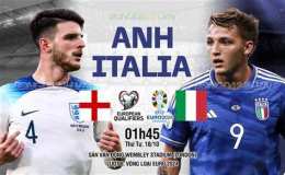hướng dẫn sử dụng kết quả bóng đá italia hôm nay