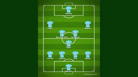 hướng dẫn sử dụng ket qua bong da mancity