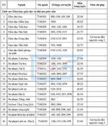 hướng dẫn sử dụng kết quả bóng đá mỹ và mỹ