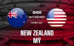 hướng dẫn sử dụng kết quả bóng đá new zealand hôm nay