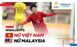 hướng dẫn sử dụng kết quả bóng đá nữ malaysia