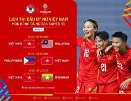 hướng dẫn sử dụng kết quả bóng đá nữ seagame 33