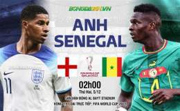 hướng dẫn sử dụng kết quả bóng đá senegal