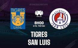 hướng dẫn sử dụng kết quả bóng đá tigres