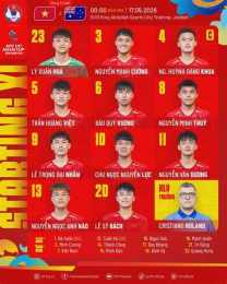 hướng dẫn sử dụng kết quả bóng đá u17 việt nam u17 australia