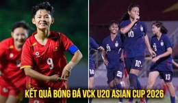 hướng dẫn sử dụng kết quả bóng đá u20 thái lan