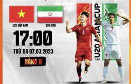 hướng dẫn sử dụng kết quả bóng đá u20 việt nam và iran