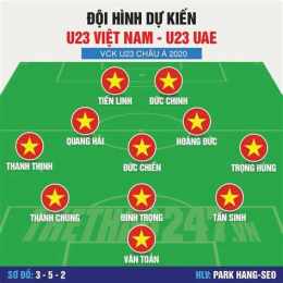 hướng dẫn sử dụng kết quả bóng đá u23 việt nam uae