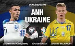 hướng dẫn sử dụng kết quả bóng đá ukraine hôm nay