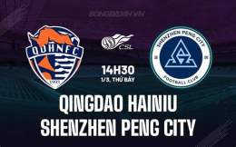 hướng dẫn sử dụng kết quả bóng đá vdqg trung quốc