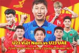 hướng dẫn sử dụng kết quả bóng đá việt nam với uae