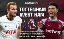 hướng dẫn sử dụng kết quả bóng đá west ham hôm nay