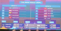 hướng dẫn sử dụng kết quả môn bóng đá nam sea games