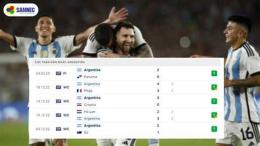 hướng dẫn sử dụng kết quả trận bóng đá argentina
