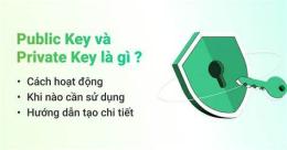 hướng dẫn sử dụng key pass là gì trong bóng đá