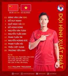 hướng dẫn sử dụng kq bong da trung quoc hom nay