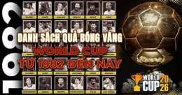 hướng dẫn sử dụng kq bong đa wc