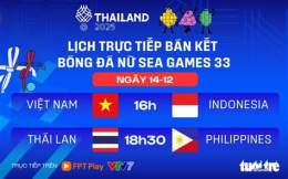 hướng dẫn sử dụng lịch bán kết bóng đá