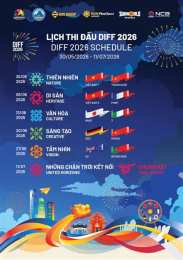 hướng dẫn sử dụng lịch bắn pháo bông đà nẵng 2026