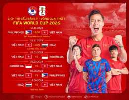 hướng dẫn sử dụng lịch bóng đá aff cup 2026 việt nam