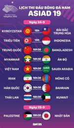 hướng dẫn sử dụng lịch bóng đá asiad