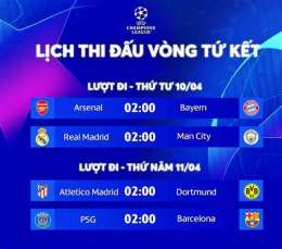 hướng dẫn sử dụng lich bong da cup c1 chau au