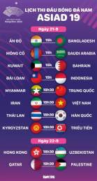 hướng dẫn sử dụng lịch bóng đá ngày 19