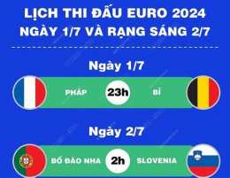 hướng dẫn sử dụng lịch bóng đá ngày mùng 7 tháng 7