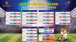 hướng dẫn sử dụng lịch bóng đá seagame 31