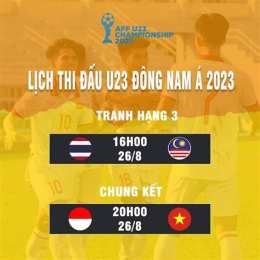 hướng dẫn sử dụng lich bong da u 23