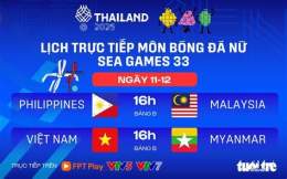 hướng dẫn sử dụng lịch bóng đá việt nam myanmar