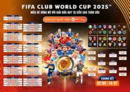 hướng dẫn sử dụng lịch bóng đá wold cup