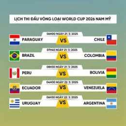 hướng dẫn sử dụng lịch bóng đá world cup hôm nay ngày mai