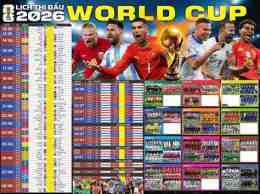 hướng dẫn sử dụng lịch bóng đá world cup năm 2016