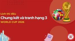 hướng dẫn sử dụng lịch đá bóng chung kết world cup