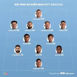 hướng dẫn sử dụng lịch đá bóng manchester city