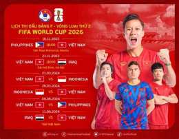 hướng dẫn sử dụng lịch đá bóng việt nam năm 2026