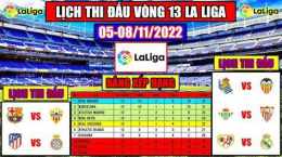hướng dẫn sử dụng lịch thi bóng đá la liga