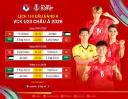 hướng dẫn sử dụng lịch thi đấu bóng đá giải vô địch pháp