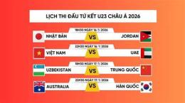 hướng dẫn sử dụng lịch thi đấu bóng đá nam u23 châu á 2026