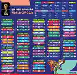 hướng dẫn sử dụng lịch thi đấu bóng đá world cup ngày 26 tháng 6