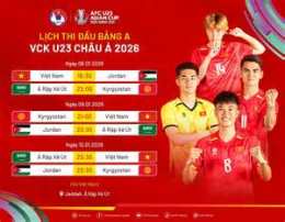 hướng dẫn sử dụng lịch thi đấu chung kết sea games bóng đá nam
