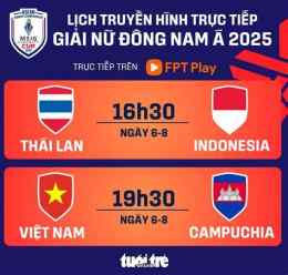 hướng dẫn sử dụng lịch trực tiếp bóng đá đông nam á